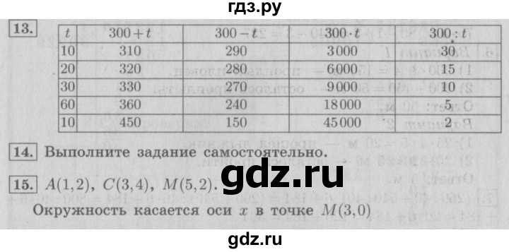 ГДЗ по математике 4 класс  Рудницкая   часть 2. страница - 72, Решебник №3 2016