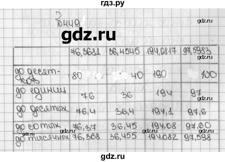 Математика 5 класс виленкин 5.123