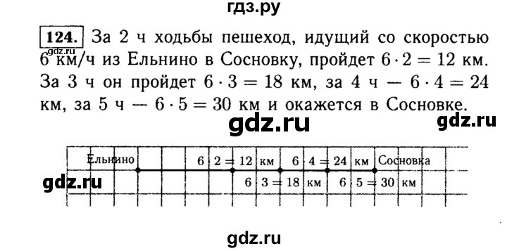 ГДЗ по математике 5 класс  Виленкин   учебник 2015. упражнение - 124 (124), Решебник №2