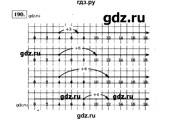 ГДЗ по математике 5 класс  Виленкин   учебник 2015. упражнение - 190 (190), Решебник №2