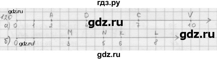 ГДЗ по математике 5 класс  Зубарева   № - 120, Решебник №1
