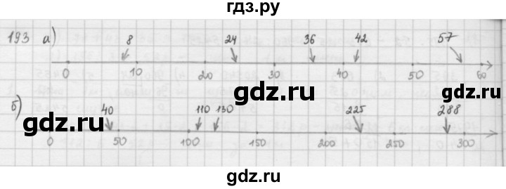 ГДЗ по математике 5 класс  Зубарева   № - 193, Решебник №1