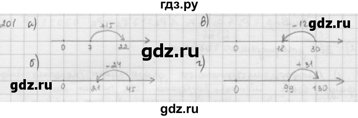 ГДЗ по математике 5 класс  Зубарева   № - 201, Решебник №1