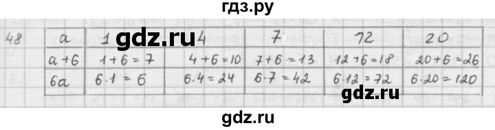 ГДЗ по математике 5 класс  Зубарева   № - 48, Решебник №1
