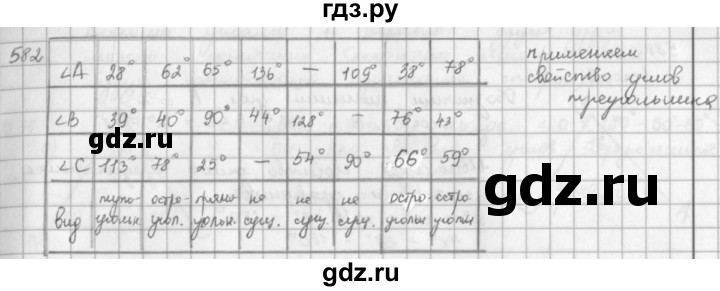 ГДЗ по математике 5 класс  Зубарева   № - 582, Решебник №1