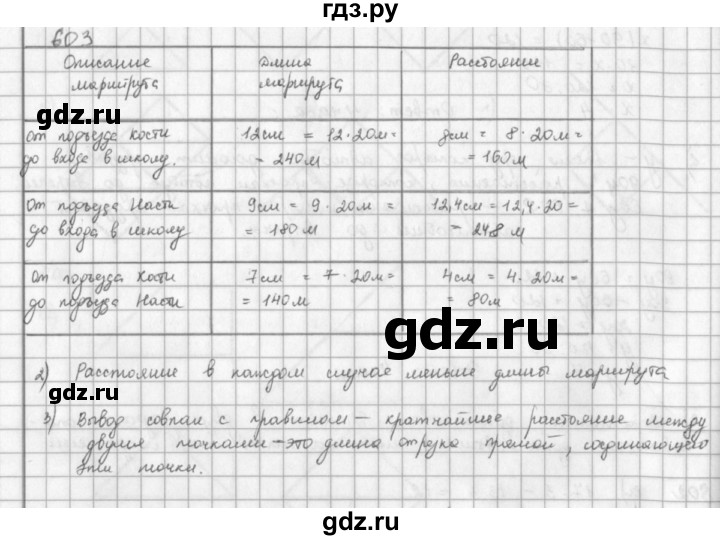 ГДЗ по математике 5 класс  Зубарева   № - 603, Решебник №1