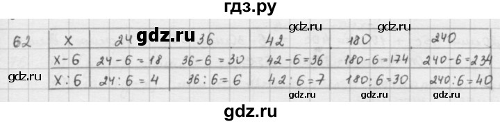 ГДЗ по математике 5 класс  Зубарева   № - 62, Решебник №1