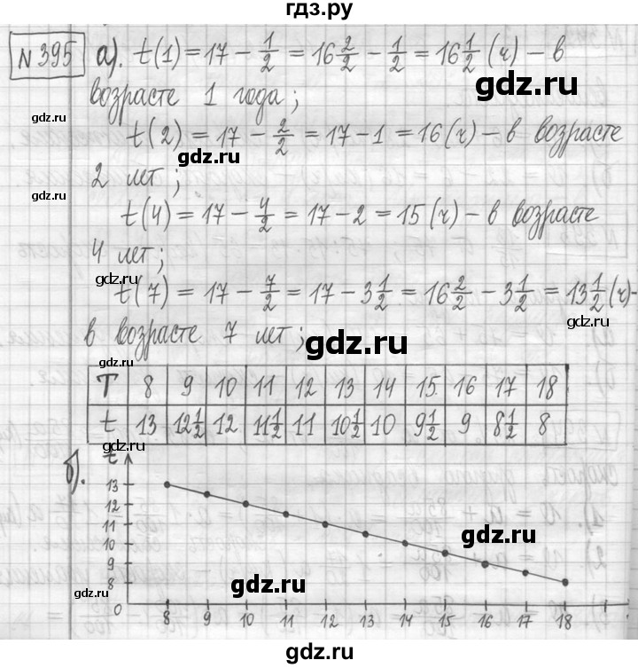 ГДЗ по математике 5 класс  Петерсон   часть №1 - 395, Решебник к учебнику 2023