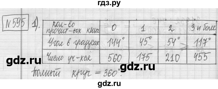 ГДЗ по математике 5 класс  Петерсон   часть №1 - 595, Решебник к учебнику 2023