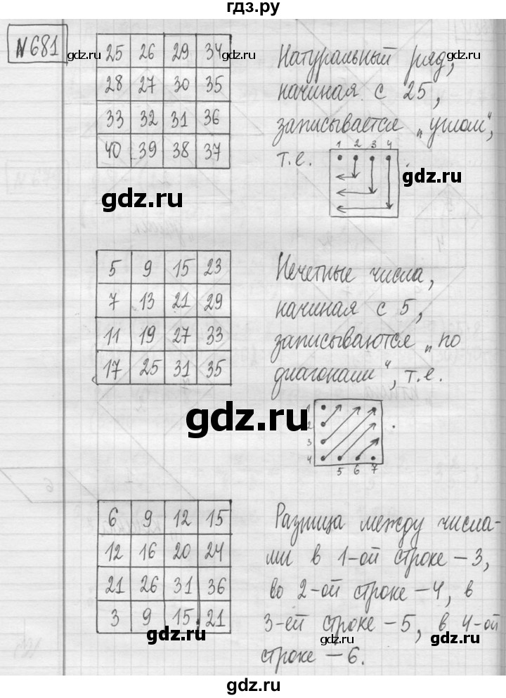 ГДЗ по математике 5 класс  Петерсон   часть №1 - 681, Решебник к учебнику 2023