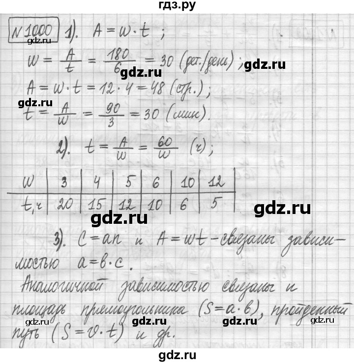 ГДЗ по математике 5 класс  Петерсон   часть №2 - 1000, Решебник к учебнику 2023