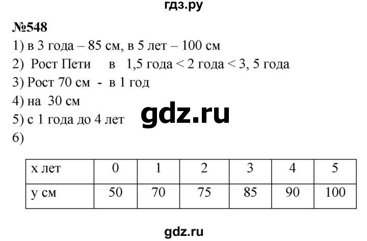 ГДЗ по математике 5 класс  Петерсон   часть №2 - 548, Решебник к учебнику 2023