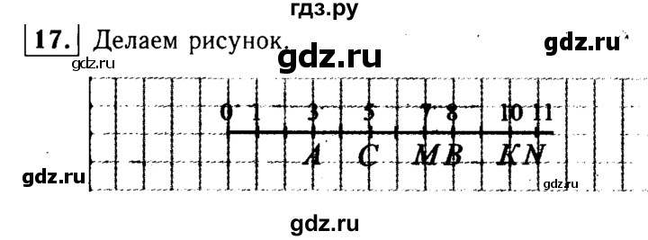 ГДЗ по математике 5 класс  Чесноков дидактические материалы  самостоятельная работа / вариант 1 - 17, Решебник №1