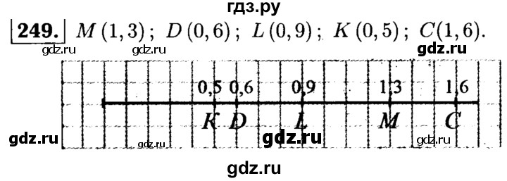 ГДЗ по математике 5 класс  Чесноков дидактические материалы  самостоятельная работа / вариант 3 - 249, Решебник №1