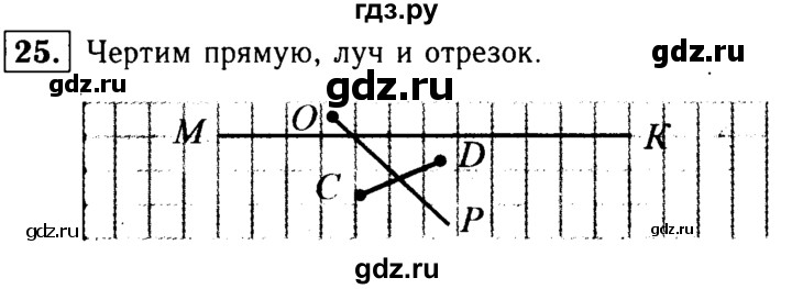 ГДЗ по математике 5 класс  Чесноков дидактические материалы  самостоятельная работа / вариант 3 - 25, Решебник №1