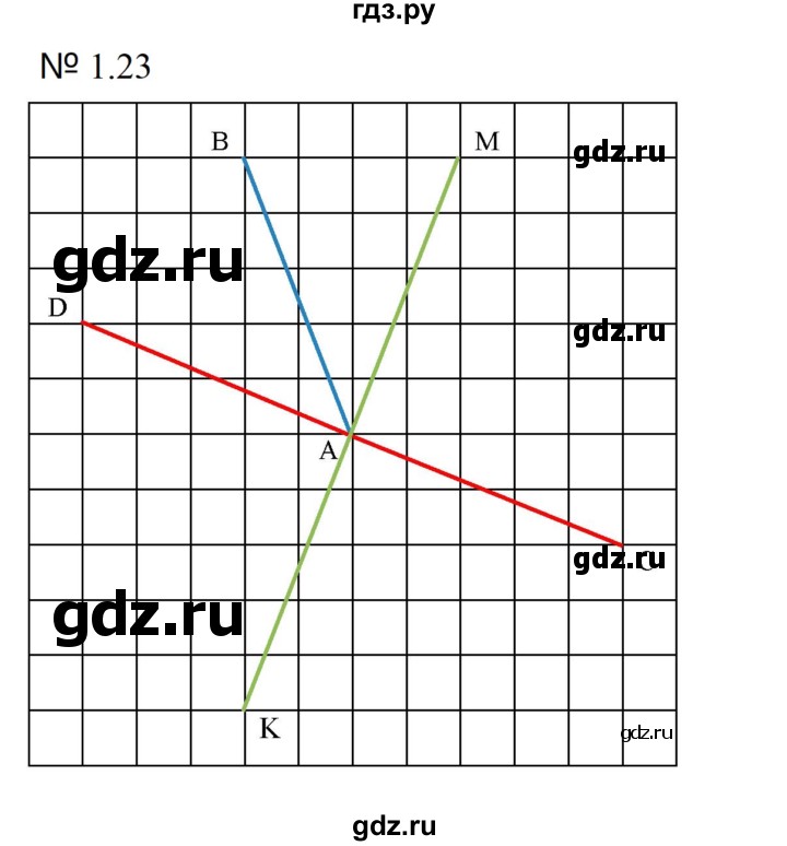 ГДЗ по математике 5 класс Дорофеев  Базовый уровень глава 1 / упражнение - 1.23 (23), Решебник к учебнику 2023