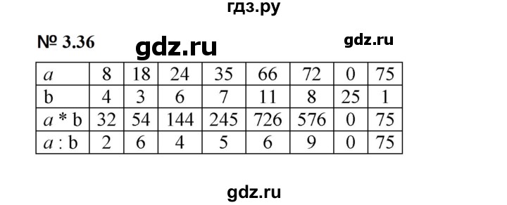 ГДЗ по математике 5 класс Дорофеев  Базовый уровень глава 3 / упражнение - 3.36 (194), Решебник к учебнику 2023