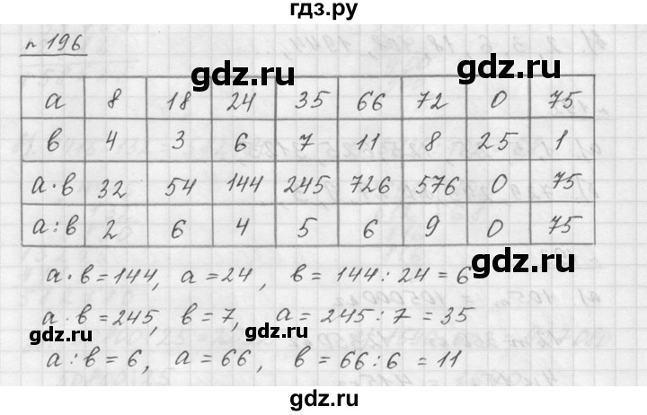 ГДЗ по математике 5 класс Дорофеев  Базовый уровень глава 3 / упражнение - 3.38 (196), Решебник к учебнику 2015