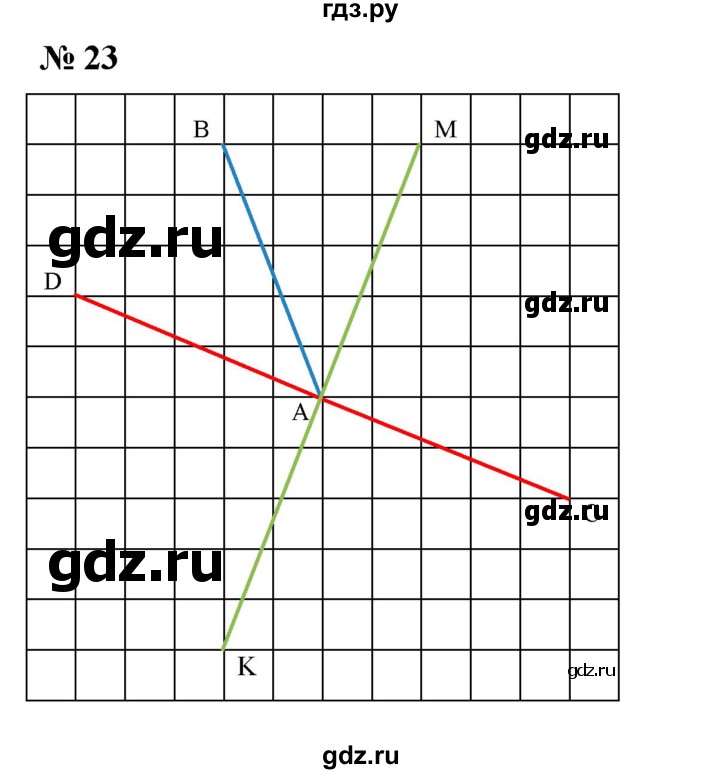 ГДЗ по математике 5 класс Дорофеев  Базовый уровень глава 1 / упражнение - 1.23 (23), Решебник №1 к учебнику 2019