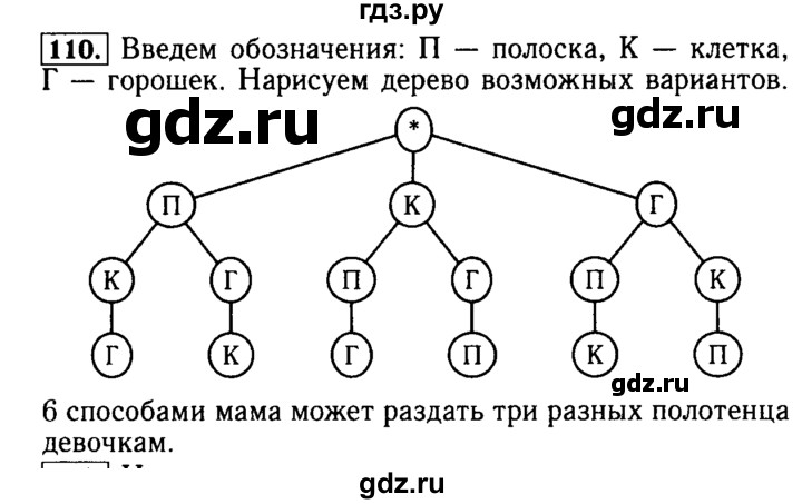ГДЗ по математике 5 класс  Бунимович  Базовый уровень упражнение - 110, Решебник №2 2014