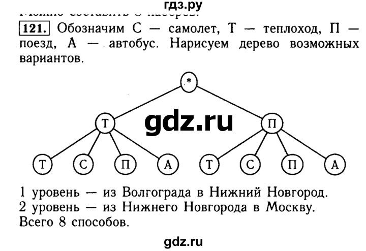 ГДЗ по математике 5 класс  Бунимович  Базовый уровень упражнение - 121, Решебник №2 2014
