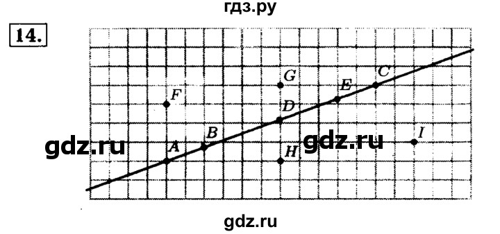 ГДЗ по математике 5 класс  Бунимович  Базовый уровень упражнение - 14, Решебник №2 2014