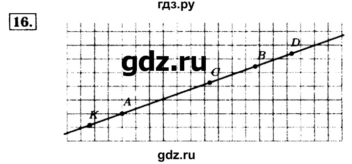 ГДЗ по математике 5 класс  Бунимович  Базовый уровень упражнение - 16, Решебник №2 2014