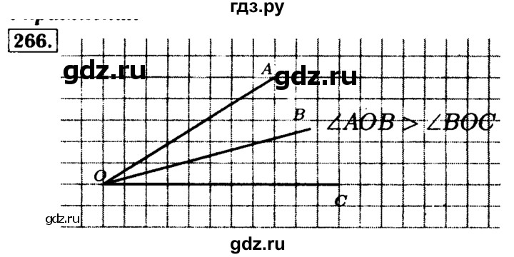 ГДЗ по математике 5 класс  Бунимович  Базовый уровень упражнение - 266, Решебник №2 2014