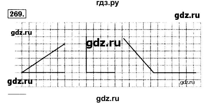 ГДЗ по математике 5 класс  Бунимович  Базовый уровень упражнение - 269, Решебник №2 2014