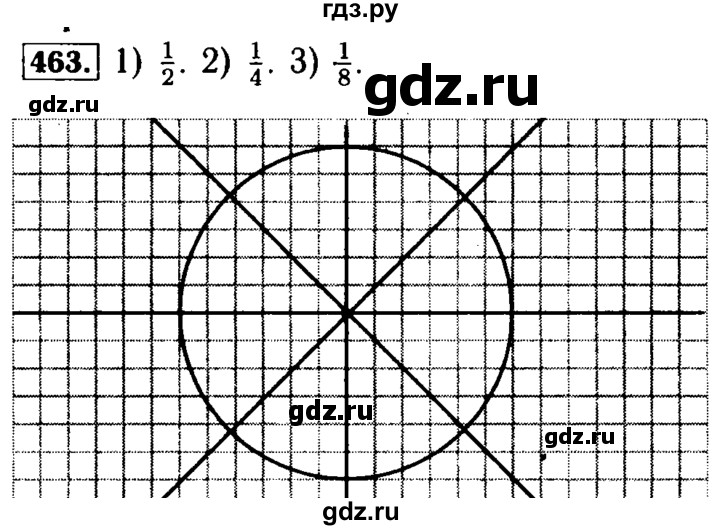 ГДЗ по математике 5 класс  Бунимович  Базовый уровень упражнение - 463, Решебник №2 2014