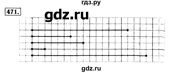 ГДЗ по математике 5 класс  Бунимович  Базовый уровень упражнение - 471, Решебник №2 2014