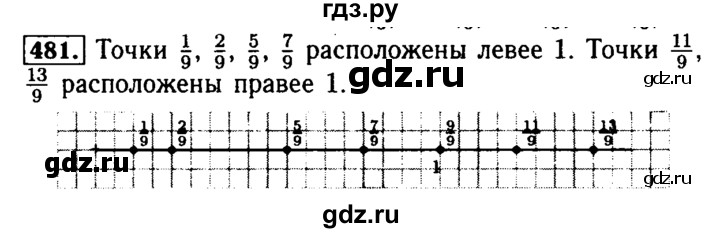 ГДЗ по математике 5 класс  Бунимович  Базовый уровень упражнение - 481, Решебник №2 2014