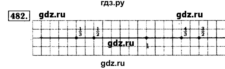 ГДЗ по математике 5 класс  Бунимович  Базовый уровень упражнение - 482, Решебник №2 2014