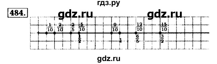 ГДЗ по математике 5 класс  Бунимович  Базовый уровень упражнение - 484, Решебник №2 2014