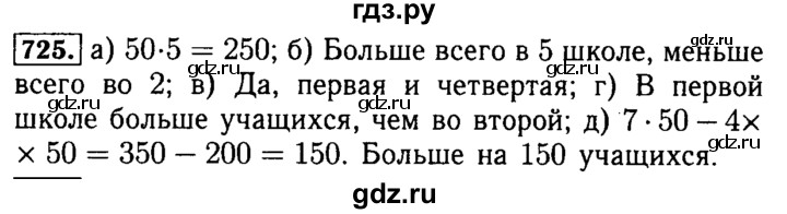 ГДЗ по математике 5 класс  Бунимович  Базовый уровень упражнение - 725, Решебник №2 2014