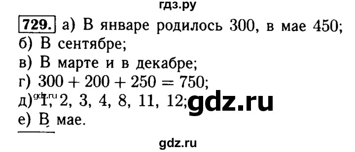 ГДЗ по математике 5 класс  Бунимович  Базовый уровень упражнение - 729, Решебник №2 2014