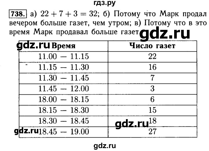 ГДЗ по математике 5 класс  Бунимович  Базовый уровень упражнение - 736, Решебник №2 2014