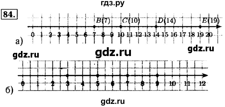 ГДЗ по математике 5 класс  Бунимович  Базовый уровень упражнение - 84, Решебник №2 2014