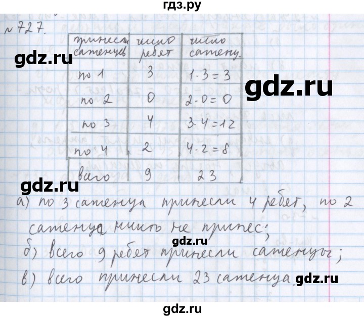ГДЗ Упражнение 727 Математика 5 Класс Арифметика. Геометрия.