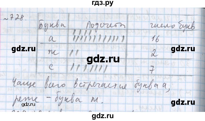 ГДЗ Упражнение 728 Математика 5 Класс Арифметика. Геометрия.
