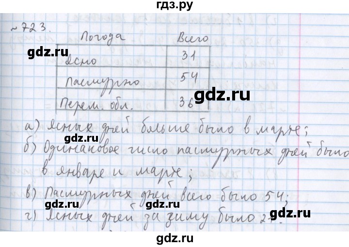 ГДЗ по математике 5 класс  Бунимович  Базовый уровень упражнение - 723, Решебник №1 2014