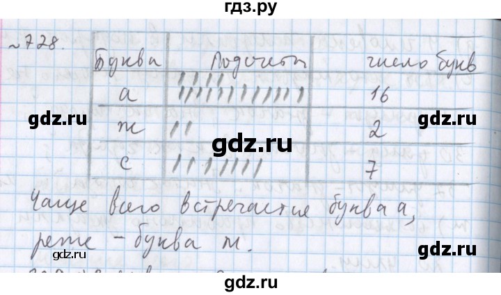 ГДЗ по математике 5 класс  Бунимович  Базовый уровень упражнение - 728, Решебник №1 2014