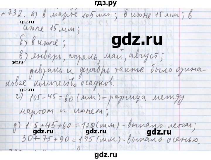 ГДЗ по математике 5 класс  Бунимович  Базовый уровень упражнение - 732, Решебник №1 2014