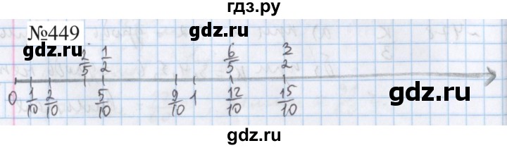 ГДЗ по математике 5 класс  Бунимович  Базовый уровень упражнение - 449, Решебник 2023