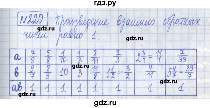 ГДЗ по математике 5 класс  Муравин Рабочая тетрадь   задание - 220, Решебник №1