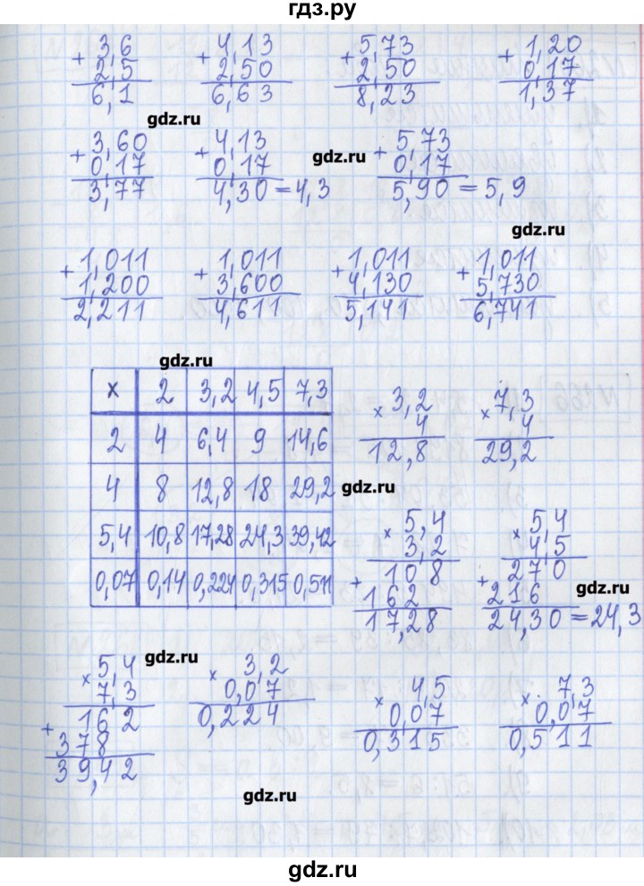 ГДЗ по математике 5 класс  Муравин Рабочая тетрадь   задание - 264, Решебник №1