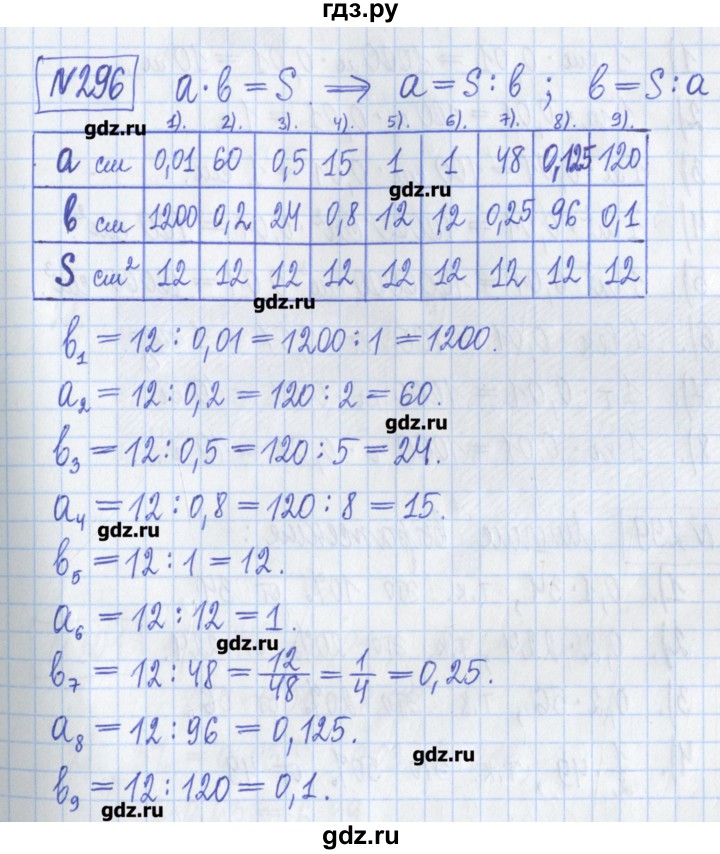 ГДЗ по математике 5 класс  Муравин Рабочая тетрадь   задание - 296, Решебник №1
