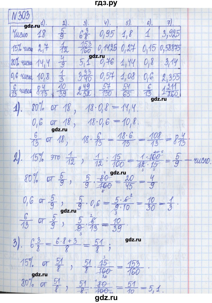 ГДЗ по математике 5 класс  Муравин Рабочая тетрадь   задание - 303, Решебник №1