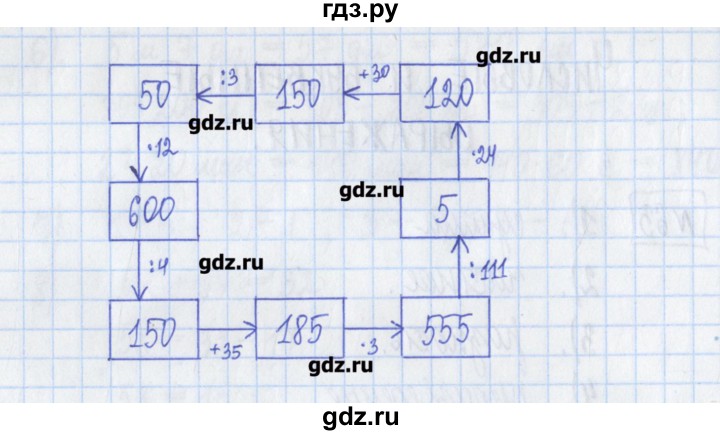 ГДЗ по математике 5 класс  Муравин Рабочая тетрадь   задание - 64, Решебник №1