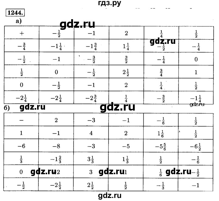 ГДЗ по математике 6 класс  Виленкин   учебник 2015. номер - 1244 (355), Решебник №2